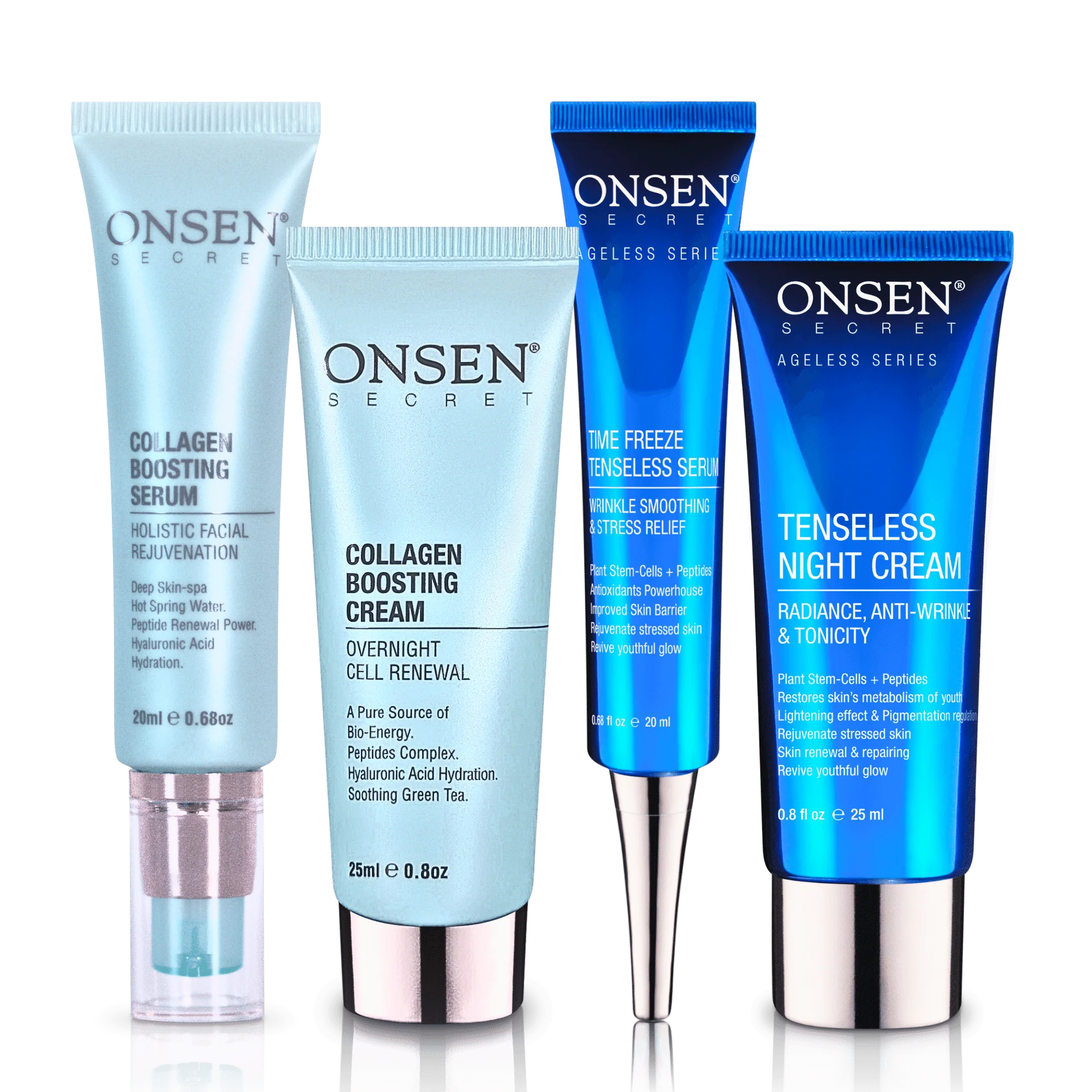 Double Shift Facial Routine - Image 6
