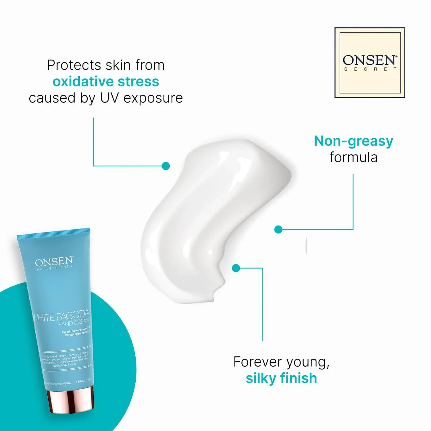 Ultimate Nail Reboot Kit - Image 9